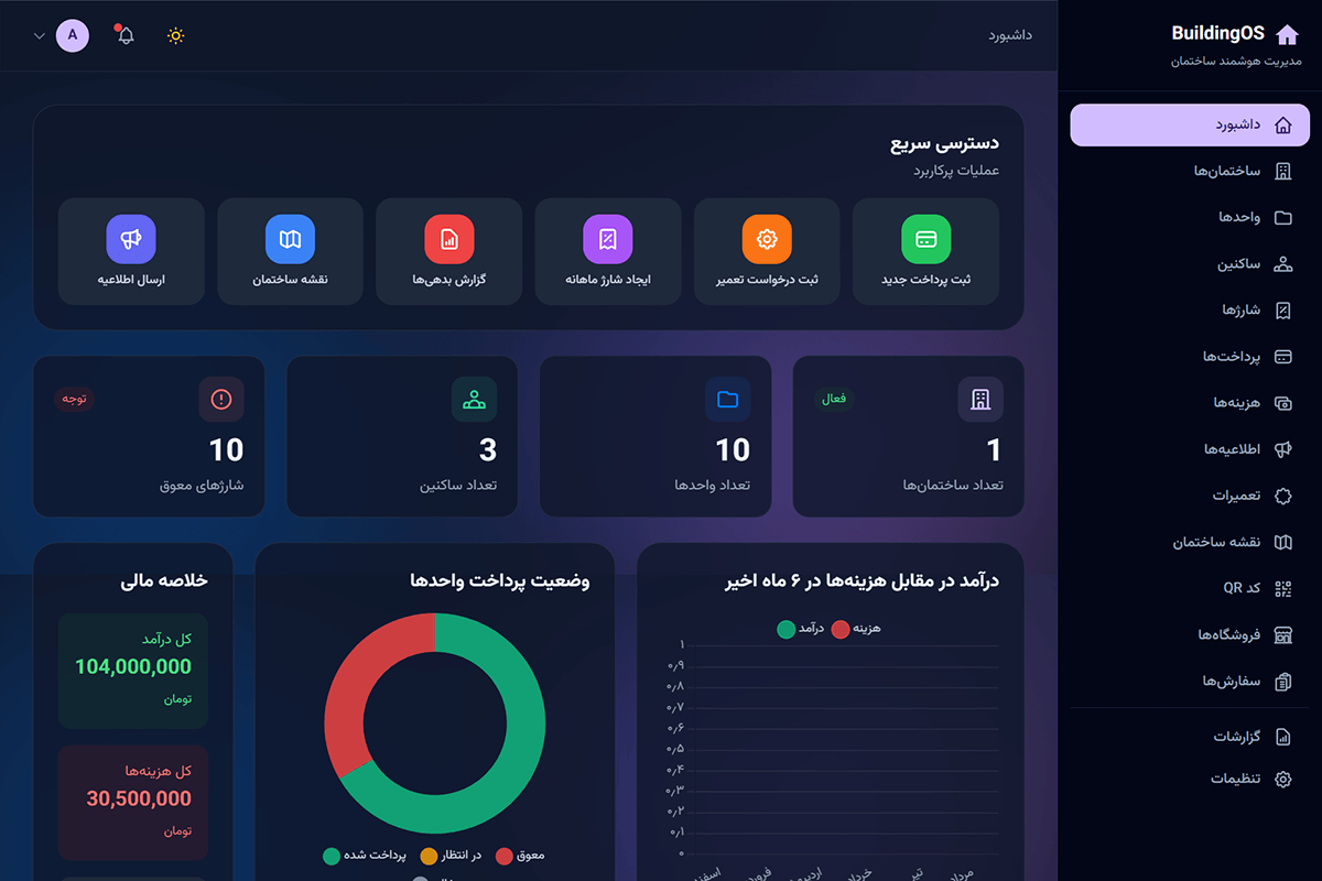 اسکرین‌شات پنل مدیریت سامانه مدیر ساختمان