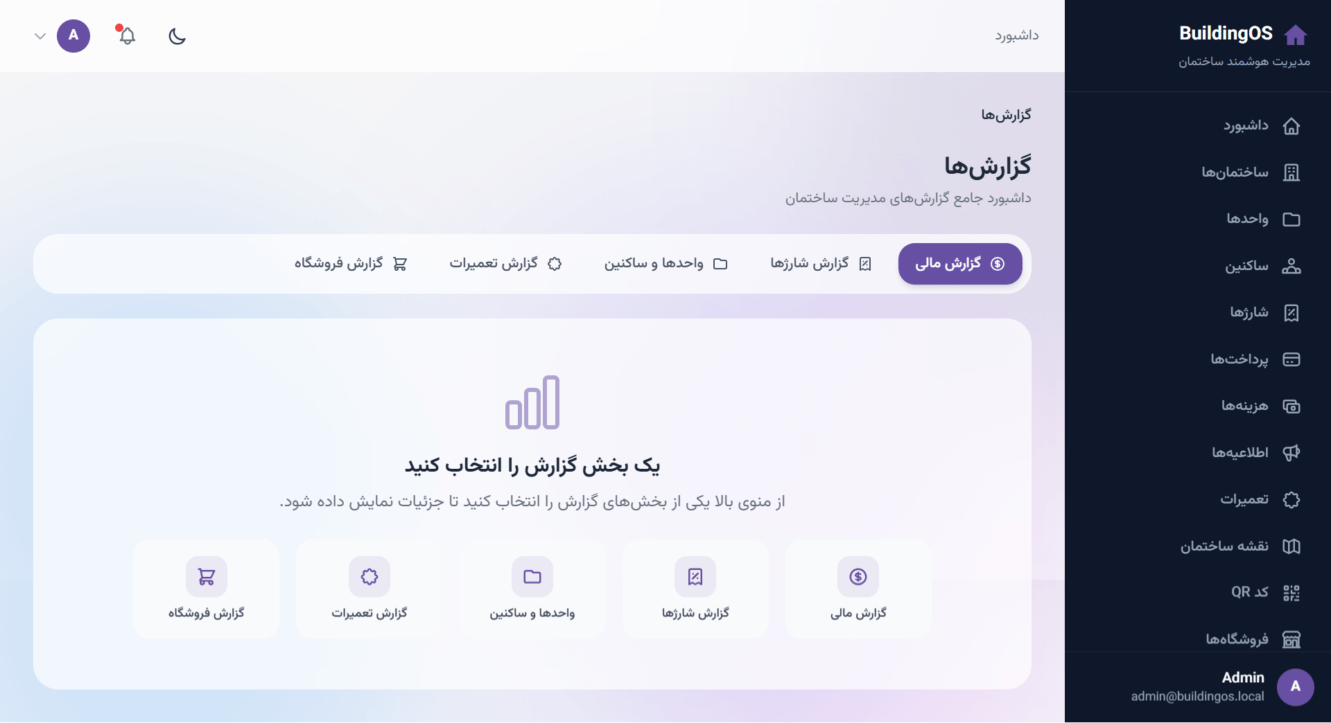 گزارشات مالی